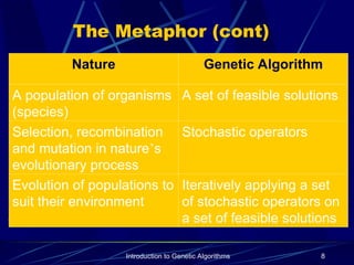 Introduction to genetics algorithms and stochastic operators | PPT