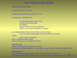 REVERSIONARY MODE
GROUND STARTING
1. PILOT SETS ECL TO GND

2. HOLDS START SWITCH UNTIL N1 > 8%

AUTOMATIC CONTROL OF:

         STARTER MOTOR (ABOVE 8%)
         START FUEL SOLENOID
         IGNITERS
         START FLOW TO MAIN NOZZLES
         Wf/P3 vs. N1 START SCHEDULE TO IDLE

ECL ENRICHMENT IF ENGINE TENDS TO STAGNATE
          HAS NOT BEEN REQUIRED IN DEVELOPMENT ENGINE
TESTS
          (-65º TO 135º F STARTS)
760º C TEMPERATURE LIMIT
FUEL CUTBACK TO 130 PPH MIN FLOW

AIR START
SAME PROCEDURE AS GROUND STARTS
WINDMILL SPEEDS WHERE N1 > 10% WILL START AS ECL IS MOVED FROM STOP

SHUTDOWN
ECL SET TO GND FOR ENGINE COOL DOWN ECL SET TO STOP          122
REVERSIONARY WILL IMMEDIATELY OPEN WINDMILL BYPASS FOR FUEL SHUTOFF
 
