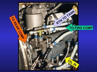 NK
                          TA
                     TO
TO



               RTN
   RE



                           TO FWD COMP
     AR
        CO
         P M




                          OI
                               LI
                                    N
                                        21
 