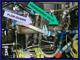 PR
                      ES
                        SU
                          RI
                             ZI
FLO                             NG
    W   DIV                          VA
            IDE                        LV
                R                         E




                                              28
 