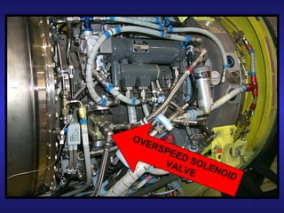 OV
     ERS
         PEED
         VAL SOLE
            VE   NO
                      ID

                           33
 