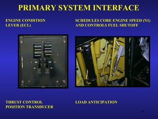 PRIMARY SYSTEM INTERFACE
ENGINE CONDITION      SCHEDULES CORE ENGINE SPEED (N1)
LEVER (ECL)           AND CONTROLS FUEL SHUTOFF




THRUST CONTROL        LOAD ANTICIPATION
POSITION TRANSDUCER
                                                  93
 