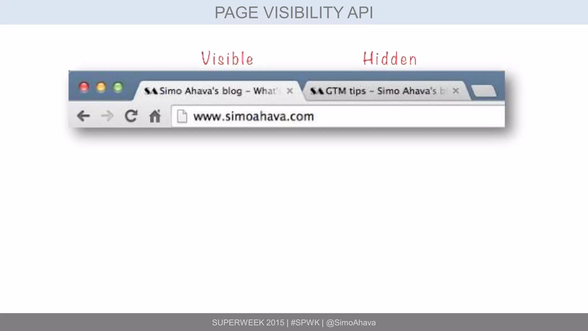 SUPERWEEK 2015 | #SPWK | @SimoAhava
PAGE VISIBILITY API
 