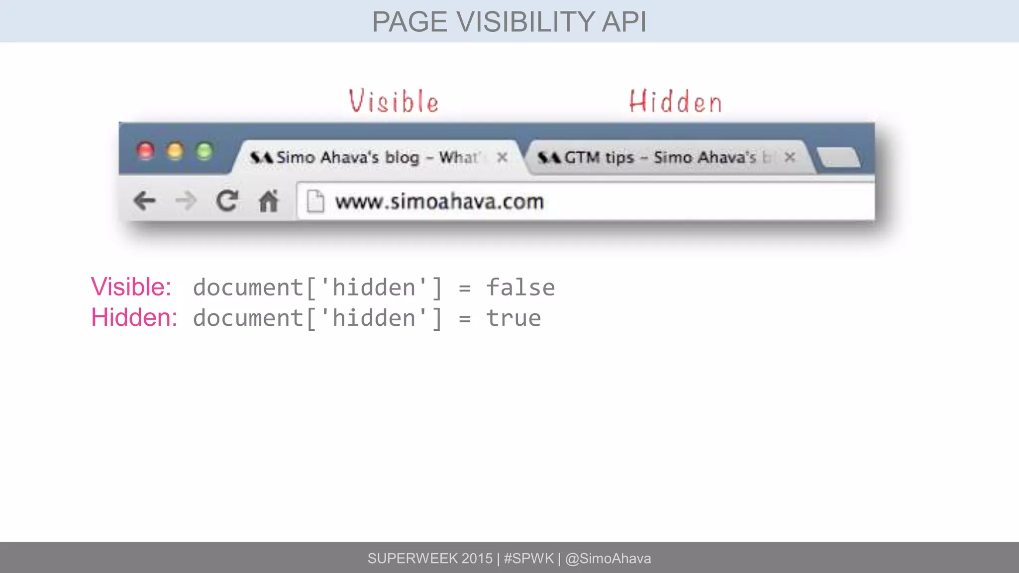 SUPERWEEK 2015 | #SPWK | @SimoAhava
PAGE VISIBILITY API
Visible: document['hidden'] = false
Hidden: document['hidden'] = true
 
