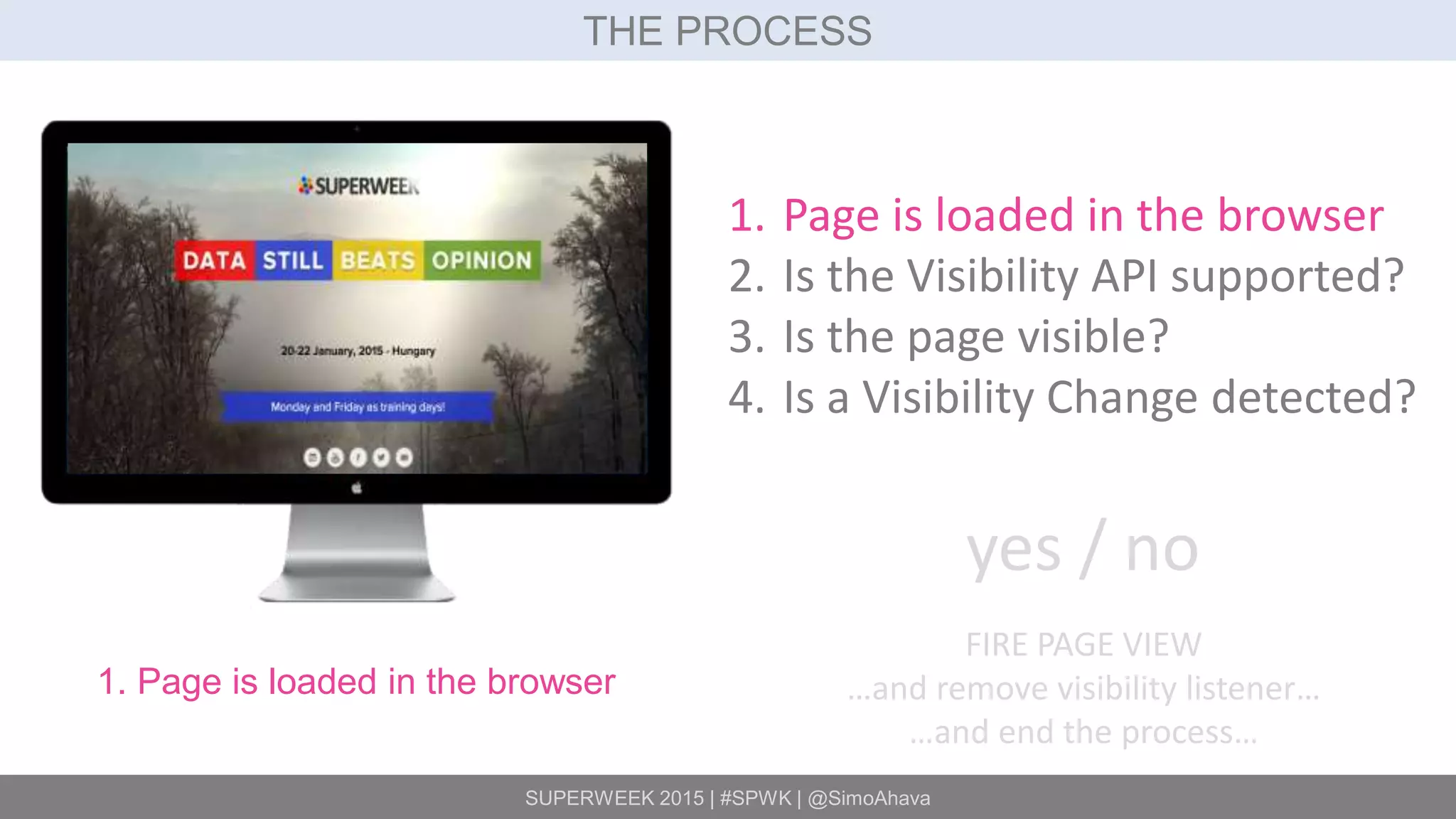SUPERWEEK 2015 | #SPWK | @SimoAhava
THE PROCESS
1. Page is loaded in the browser
1. Page is loaded in the browser
2. Is the Visibility API supported?
3. Is the page visible?
4. Is a Visibility Change detected?
yes / no
FIRE PAGE VIEW
…and remove visibility listener…
…and end the process…
 