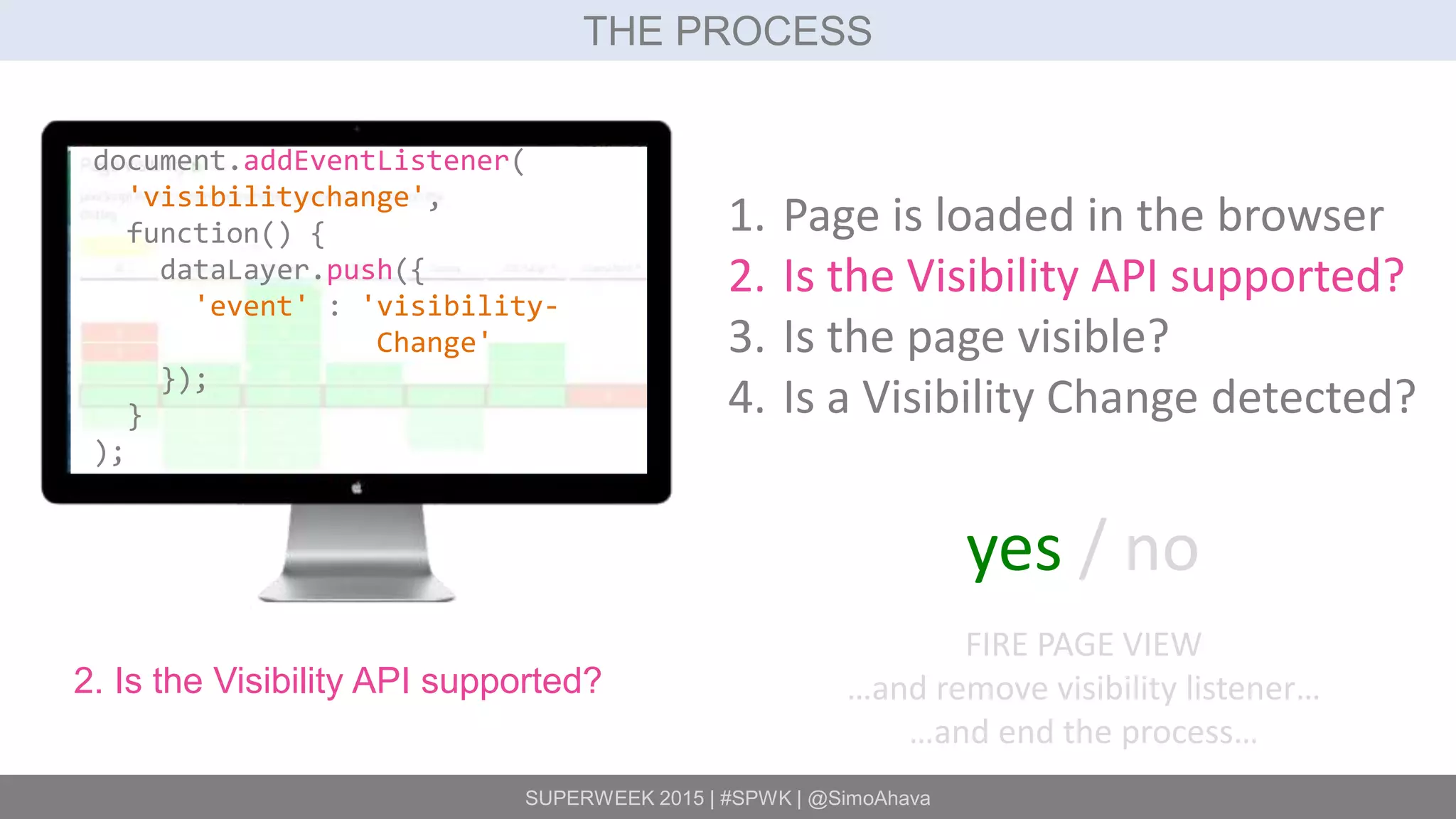 SUPERWEEK 2015 | #SPWK | @SimoAhava
THE PROCESS
2. Is the Visibility API supported?
1. Page is loaded in the browser
2. Is the Visibility API supported?
3. Is the page visible?
4. Is a Visibility Change detected?
yes / no
FIRE PAGE VIEW
…and remove visibility listener…
…and end the process…
document.addEventListener(
'visibilitychange',
function() {
dataLayer.push({
'event' : 'visibility-
Change'
});
}
);
 