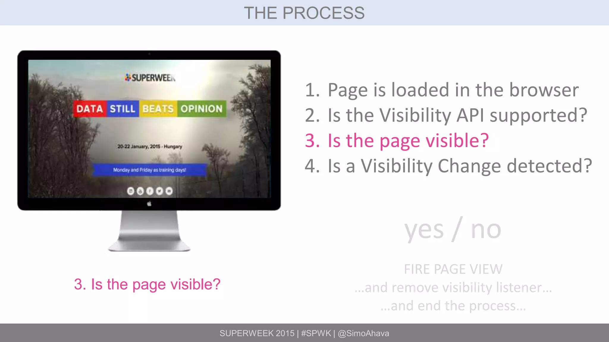 SUPERWEEK 2015 | #SPWK | @SimoAhava
THE PROCESS
3. Is the page visible?
1. Page is loaded in the browser
2. Is the Visibility API supported?
3. Is the page visible?
4. Is a Visibility Change detected?
yes / no
FIRE PAGE VIEW
…and remove visibility listener…
…and end the process…
 