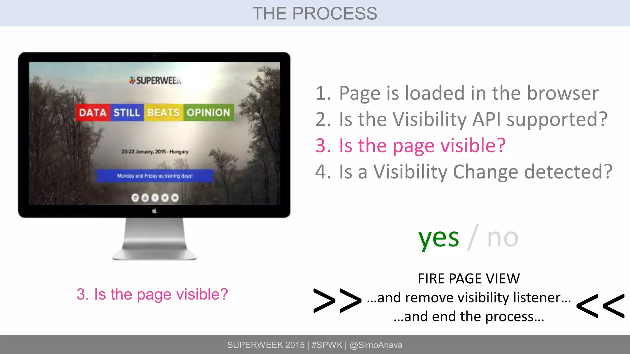 SUPERWEEK 2015 | #SPWK | @SimoAhava
THE PROCESS
3. Is the page visible?
1. Page is loaded in the browser
2. Is the Visibility API supported?
3. Is the page visible?
4. Is a Visibility Change detected?
yes / no
FIRE PAGE VIEW
…and remove visibility listener…
…and end the process…>> >>
 