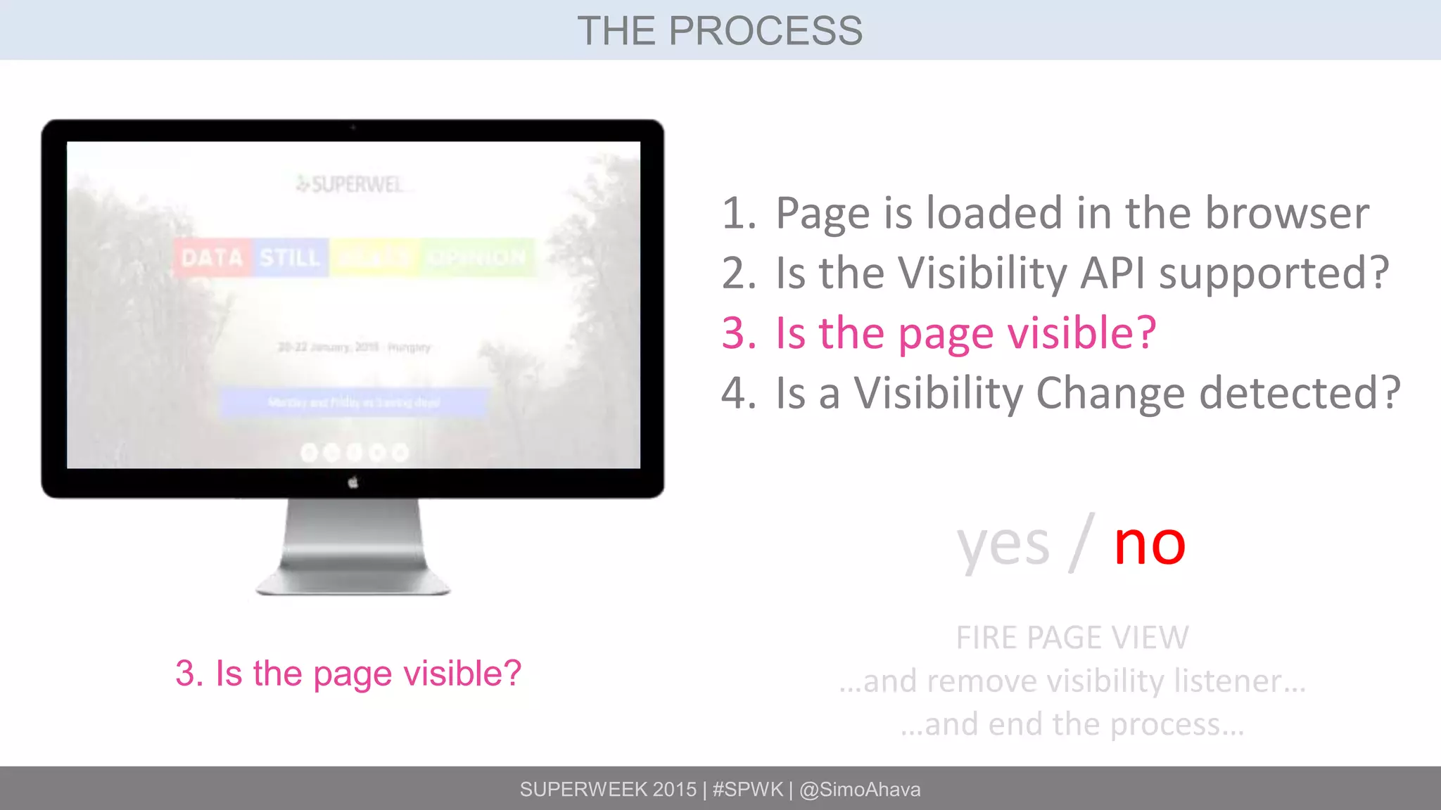 SUPERWEEK 2015 | #SPWK | @SimoAhava
THE PROCESS
3. Is the page visible?
1. Page is loaded in the browser
2. Is the Visibility API supported?
3. Is the page visible?
4. Is a Visibility Change detected?
yes / no
FIRE PAGE VIEW
…and remove visibility listener…
…and end the process…
 