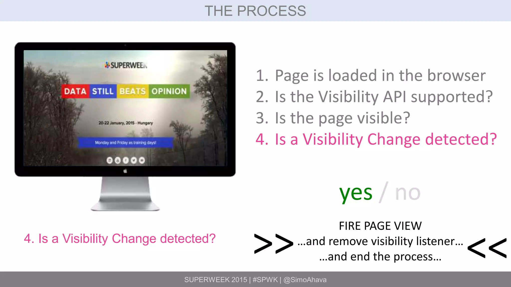 SUPERWEEK 2015 | #SPWK | @SimoAhava
THE PROCESS
4. Is a Visibility Change detected?
1. Page is loaded in the browser
2. Is the Visibility API supported?
3. Is the page visible?
4. Is a Visibility Change detected?
yes / no
FIRE PAGE VIEW
…and remove visibility listener…
…and end the process…>> >>
 