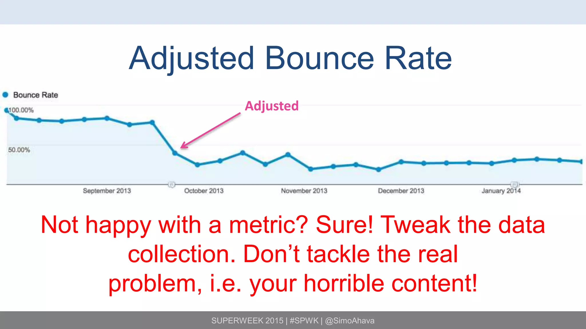 SUPERWEEK 2015 | #SPWK | @SimoAhava
Adjusted Bounce Rate
Adjusted
Not happy with a metric? Sure! Tweak the data
collection. Don’t tackle the real
problem, i.e. your horrible content!
 