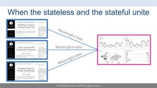 SUPERWEEK 2015 | #SPWK | @SimoAhava
When the stateless and the stateful unite
Meaningful data
 