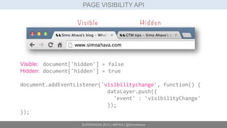 SUPERWEEK 2015 | #SPWK | @SimoAhava
PAGE VISIBILITY API
Visible: document['hidden'] = false
Hidden: document['hidden'] = true
document.addEventListener('visibilitychange', function() {
dataLayer.push({
'event' : 'visibilityChange'
});
});
 