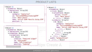 SUPERWEEK 2015 | #SPWK | @SimoAhava
PRODUCT LISTS
 