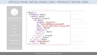 SUPERWEEK 2015 | #SPWK | @SimoAhava
ARTICLE PAGE: INITIAL PAGE LOAD = PRODUCT DETAIL VIEW
 