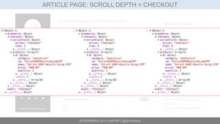 SUPERWEEK 2015 | #SPWK | @SimoAhava
ARTICLE PAGE: SCROLL DEPTH = CHECKOUT
 