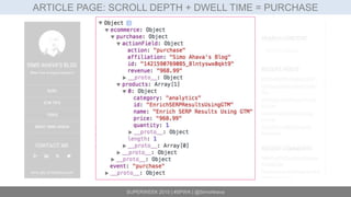 SUPERWEEK 2015 | #SPWK | @SimoAhava
ARTICLE PAGE: SCROLL DEPTH + DWELL TIME = PURCHASE
 