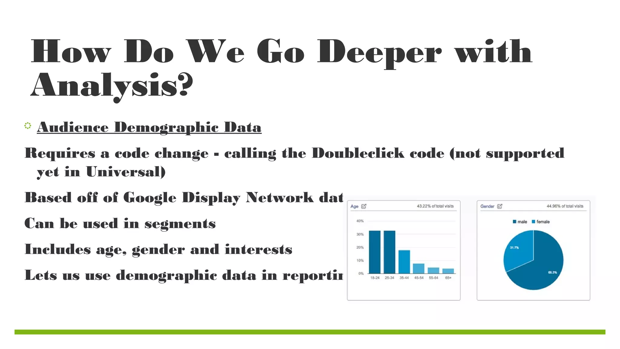 How Do We Go Deeper with
Analysis?
Audience Demographic Data
Requires a code change - calling the Doubleclick code (not supported
yet in Universal)
Based off of Google Display Network data
Can be used in segments
Includes age, gender and interests
Lets us use demographic data in reporting

 
