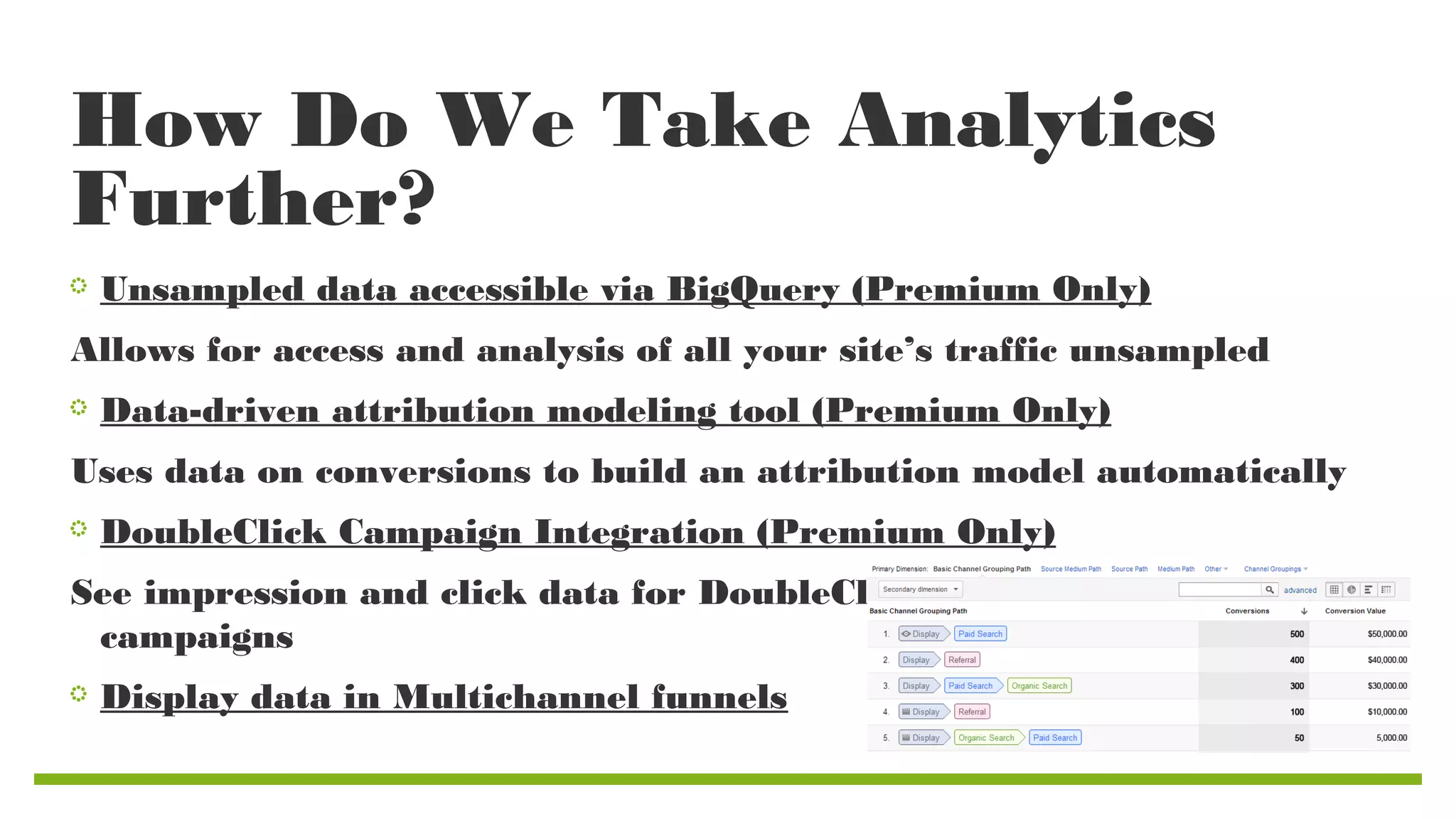 How Do We Take Analytics
Further?
Unsampled data accessible via BigQuery (Premium Only)
Allows for access and analysis of all your site’s traffic unsampled
Data-driven attribution modeling tool (Premium Only)
Uses data on conversions to build an attribution model automatically
DoubleClick Campaign Integration (Premium Only)
See impression and click data for DoubleClick
campaigns
Display data in Multichannel funnels

 