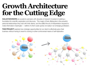 Growth Architecture for the Cutting Edge