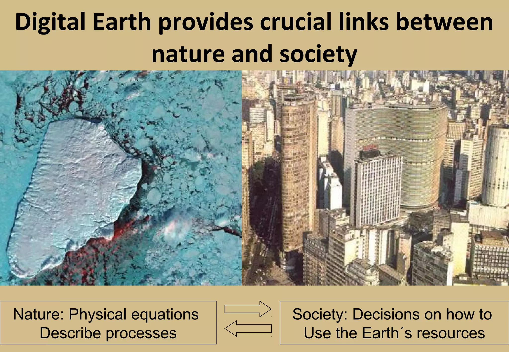 Digital Earth provides crucial links between
nature and society
Nature: Physical equations
Describe processes
Society: Decisions on how to
Use the Earth´s resources
 