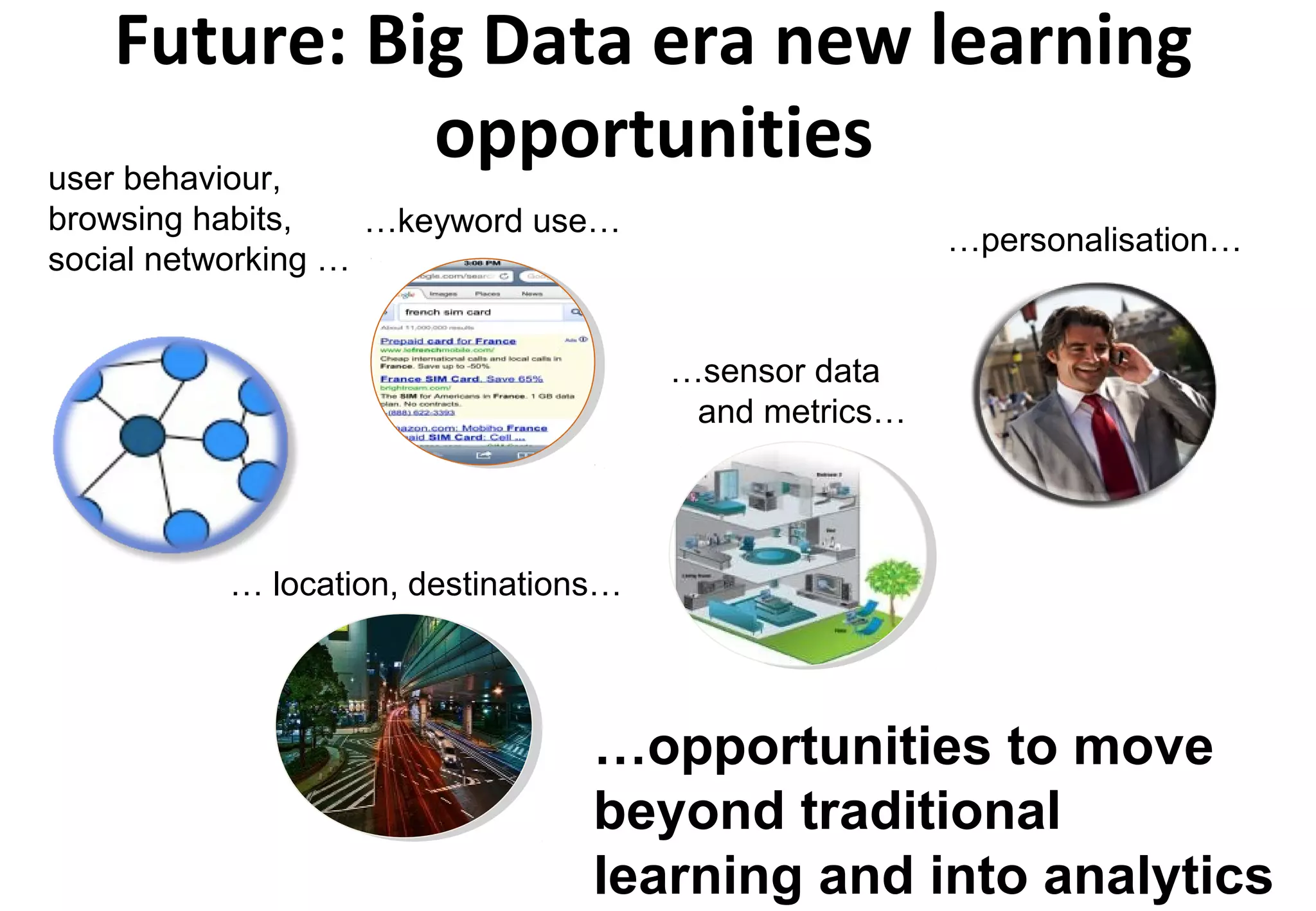 Future: Big Data era new learning
opportunitiesuser behaviour,
browsing habits,
social networking …
…keyword use…
… location, destinations…
…personalisation…
…sensor data
and metrics…
…opportunities to move
beyond traditional
learning and into analytics
 