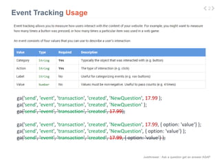 JustAnswer | Ask a question get an answer ASAP 
Event Tracking Usage 
2 
ga('send', 'event', 'transaction', 'created', 'NewQuestion', 17.99 ); 
ga('send', 'event', 'transaction', 'created', 'NewQuestion' ); 
ga('send', 'event', 'transaction', 'created', 17.99); 
ga('send', 'event', 'transaction', 'created', 'NewQuestion', 17.99, { option: 'value‘} ); 
ga('send', 'event', 'transaction', 'created', 'NewQuestion', { option: 'value'} ); 
ga('send', 'event', 'transaction', 'created', 17.99, { option: 'value'} ); 
 