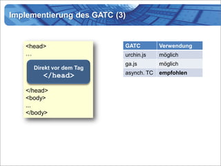Implementierung des GATC (3)


   <head>                  GATC         Verwendung
   …                       urchin.js    möglich
                           ga.js        möglich
                           asynch. TC   empfohlen


   </head>
   <body>
   ...
   </body>
 
