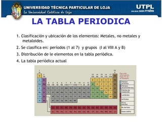 QUIMICA 