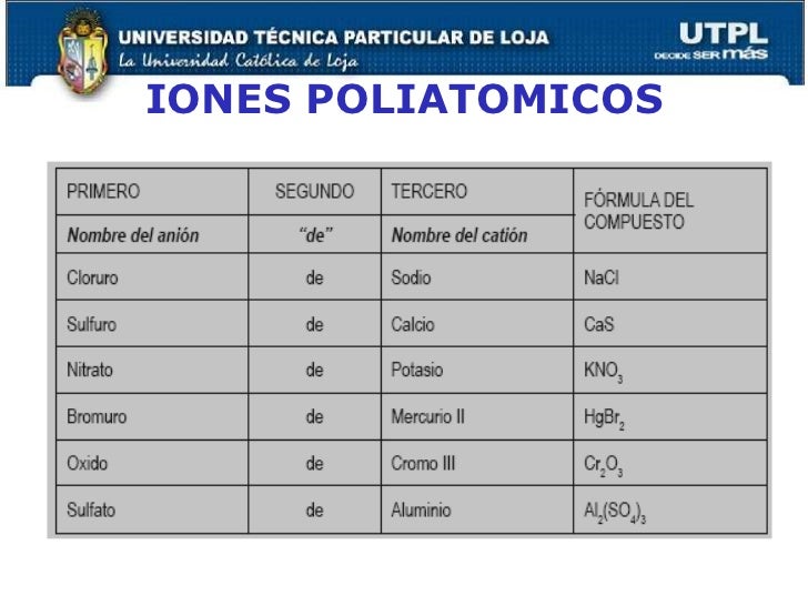 QUIMICA