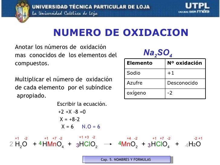 UTPLQUÍMICA GENERALIBIMESTRE(OCTUBRE 2011FEBRERO 2012)
