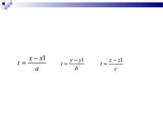 a
xx
t
1−
=
b
yy
t
1−
=
c
zz
t
1−
=
 