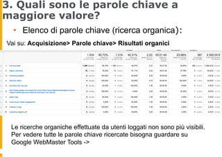 3. Quali sono le parole chiave a
maggiore valore?
•  Elenco di parole chiave (ricerca organica):
Vai su: Acquisizione> Par...