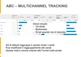 ABC – MULTICHANNEL TRACKING
GA di default raggruppa in questo modo i canali
Puoi modificare il raggruppamento dei canali.
...