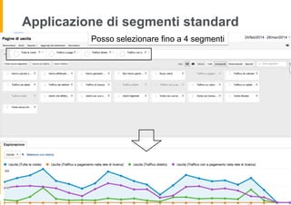 Applicazione di segmenti standard
Posso selezionare fino a 4 segmenti
 