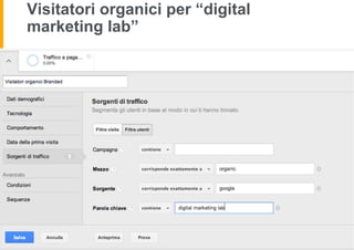 Visitatori organici per “digital
marketing lab”
 