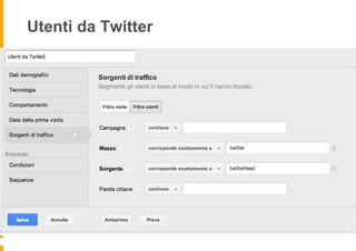 Utenti da Twitter
 
