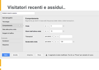 Visitatori recenti e assidui..
 