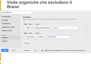 Visite organiche che escludono il
Brand
 