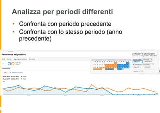 Analizza per periodi differenti
•  Confronta con periodo precedente
•  Confronta con lo stesso periodo (anno
precedente)
 