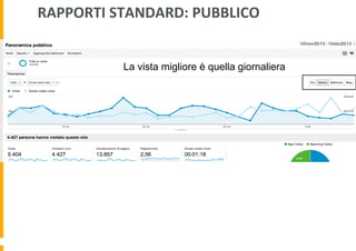 RAPPORTI	
  STANDARD:	
  PUBBLICO	
  
La vista migliore è quella giornaliera
 