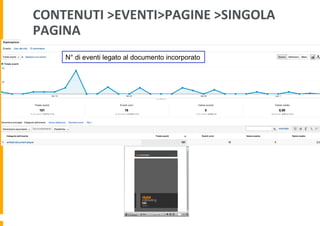 CONTENUTI	
  >EVENTI>PAGINE	
  >SINGOLA	
  
PAGINA	
  
N° di eventi legato al documento incorporato
 