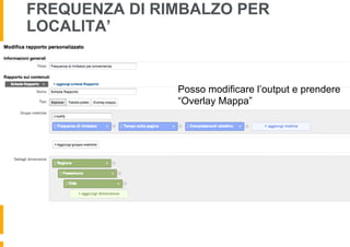 FREQUENZA DI RIMBALZO PER
LOCALITA’
Posso modificare l’output e prendere
“Overlay Mappa”
 