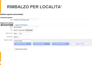 RIMBALZO PER LOCALITA’
 