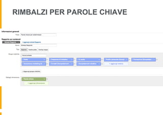 RIMBALZI PER PAROLE CHIAVE
 