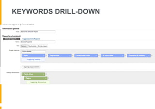 KEYWORDS DRILL-DOWN
 