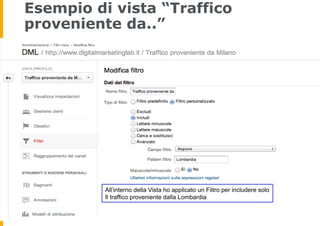 Esempio di vista “Traffico
proveniente da..”
All’interno della Vista ho applicato un Filtro per includere solo
Il traffico...