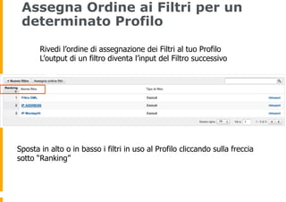 Assegna Ordine ai Filtri per un
determinato Profilo
Rivedi l’ordine di assegnazione dei Filtri al tuo Profilo
L’output di ...