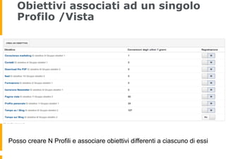 Obiettivi associati ad un singolo
Profilo /Vista
Posso creare N Profili e associare obiettivi differenti a ciascuno di essi
 