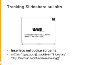 Tracking Slideshare sul sito
•  Inserisco nel codice sorgente:
•  onClick="_gaq_push(['_trackEvent','Slideshare',
'Play','...